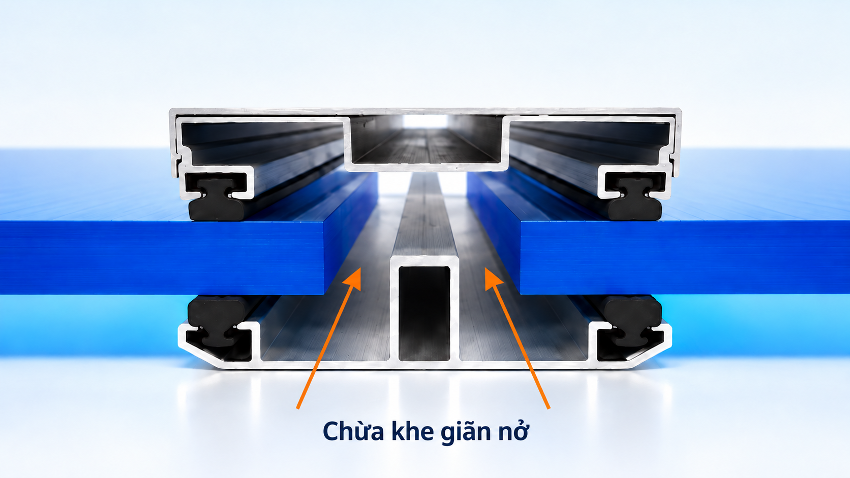 Minh họa hai khe giãn nở giữa mép tấm polycarbonate và sống giữa của nẹp nối